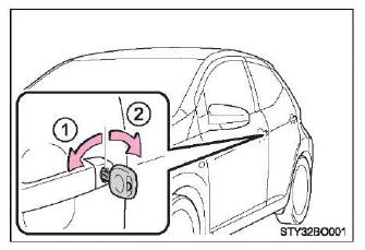 Trancar e destrancar as portas pelo exterior