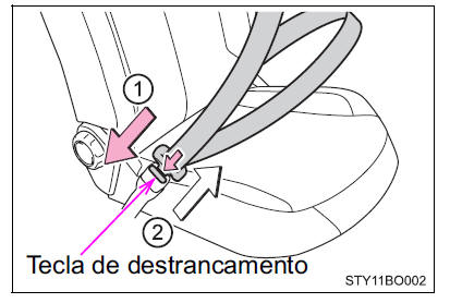 Apertar e libertar o cinto de segurança