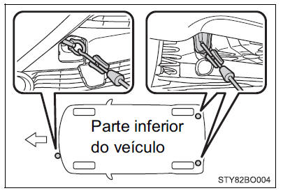 Utilização de um camião tipo caixa plana