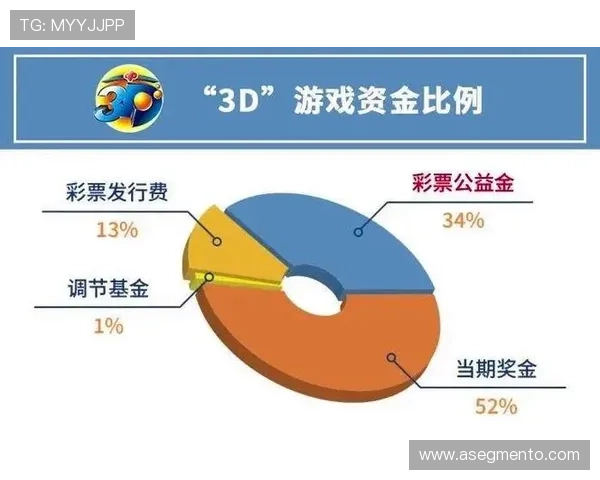 合理安排游戏时间与资金使用在ag视讯版中更加稳健获利 合理安排游戏时间与资金使用在ag视讯版中更加稳健获利