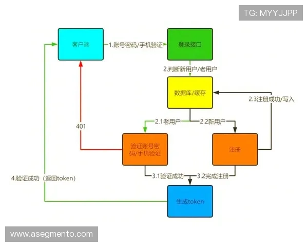 欧博会官方登录网站入口2024年最新版本,全面解析登录步骤与常见问题 欧博会官方登录网站入口2024年最新版本,全面解析登录步骤与常见问题