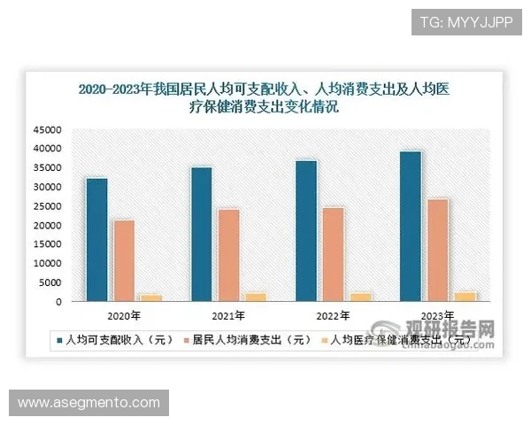 欧博官网代理如何提升盈利能力实现持续稳定的收入增长 欧博官网代理如何提升盈利能力实现持续稳定的收入增长