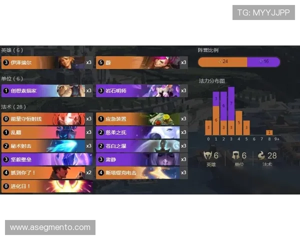 欧博贴吧:掌握最全面的欧博游戏攻略与技巧指南 欧博贴吧:掌握最全面的欧博游戏攻略与技巧指南