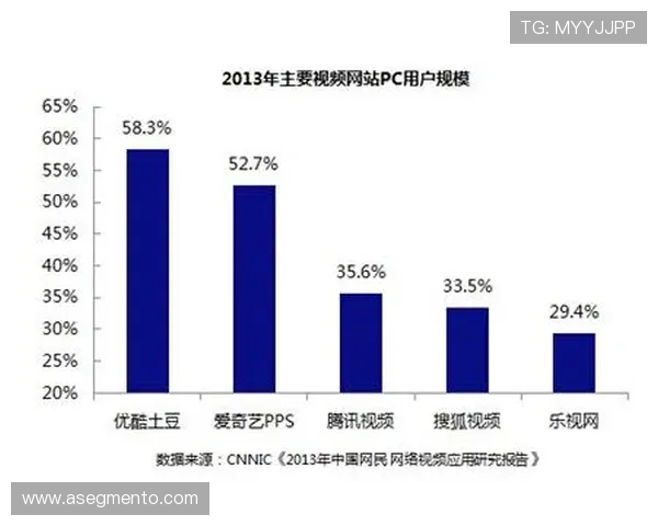 亚星娱乐体育怎么样：全面分析其平台优势与用户体验
