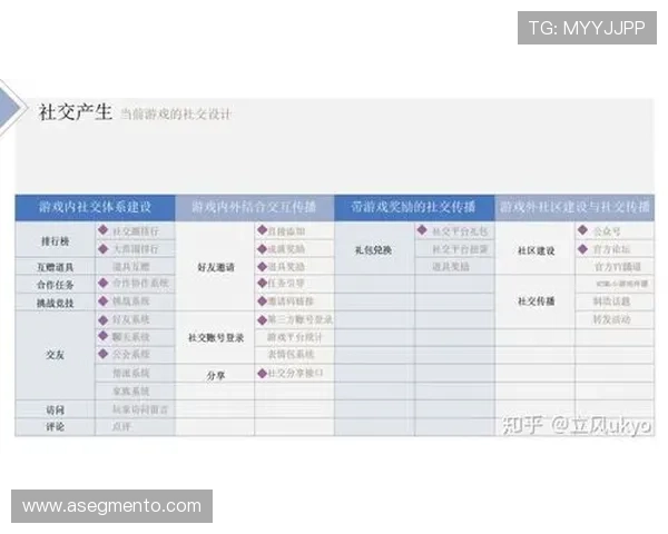 欧博娱乐网站有哪些热门游戏推荐满足不同玩家的多样化需求 欧博娱乐网站有哪些热门游戏推荐满足不同玩家的多样化需求